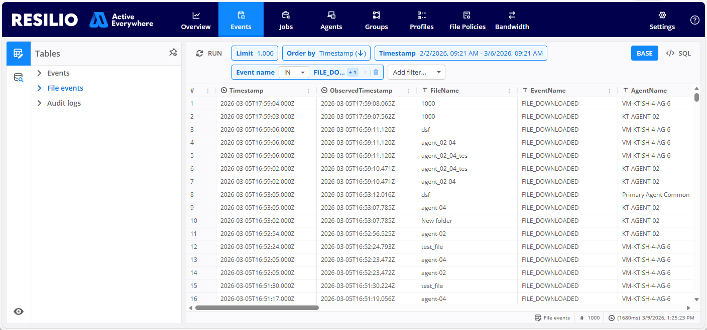 Events Files High Utilization