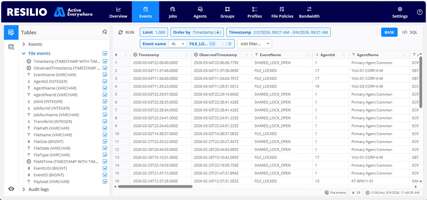 Events Locked Files