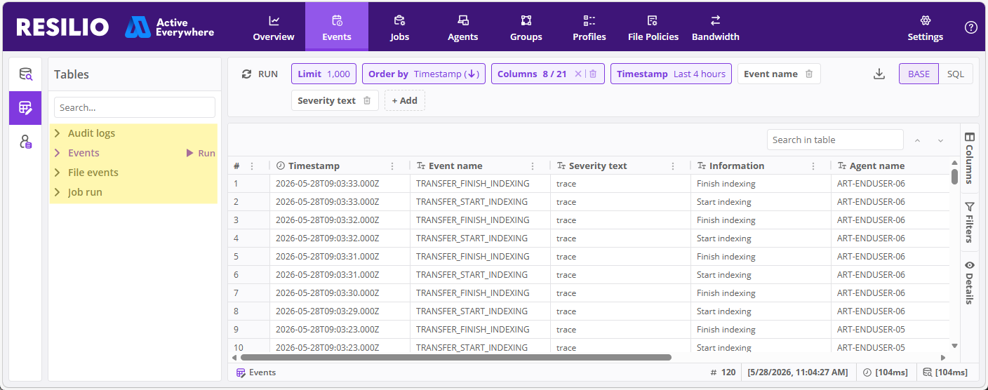 Events View Queries
