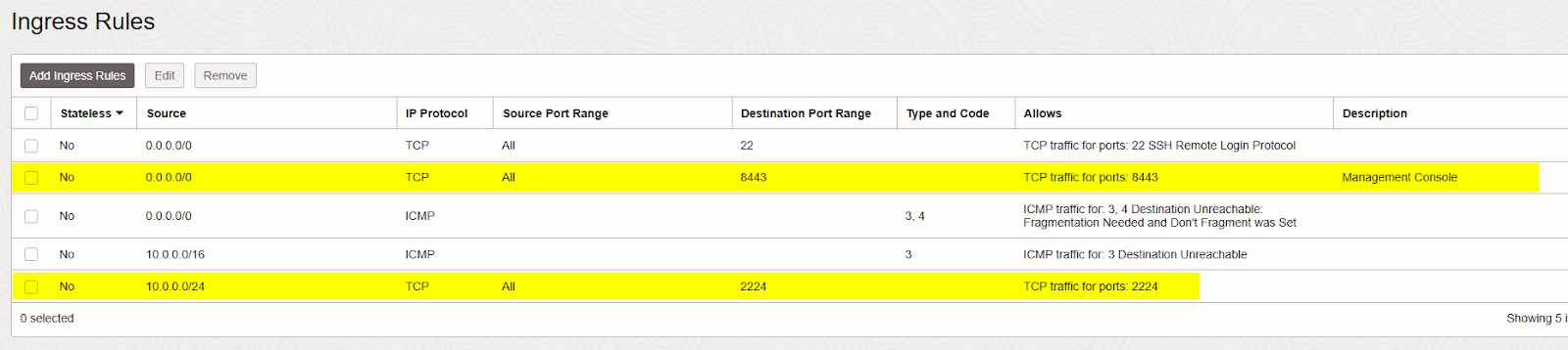 Resilio Mc Ha Cluster Oci Ingress Rules