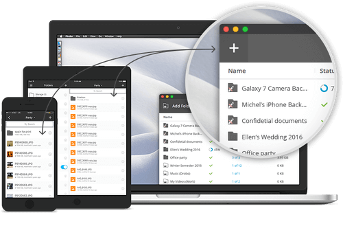 resilio sync folder types resilio sync folder types