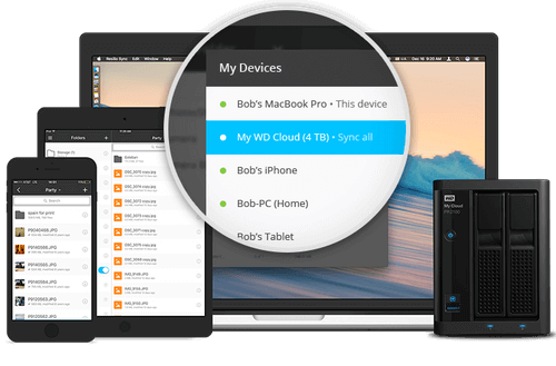 Sync every folder automatically to all your devices. You add a folder to one and it automatically becomes available on all your linked devices.