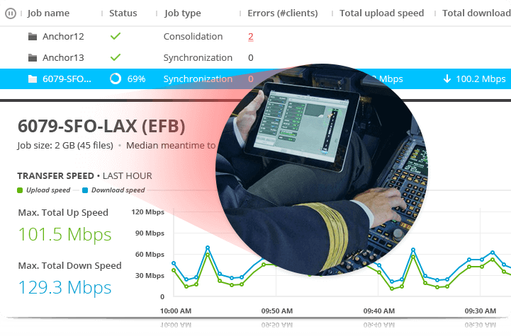 Consolidate data from multiple vehicles or remote locations with Connect’s robust data consolidation system. Stop wasting time waiting for vehicles to come in close proximity to pull their data or relying on manual data collection.