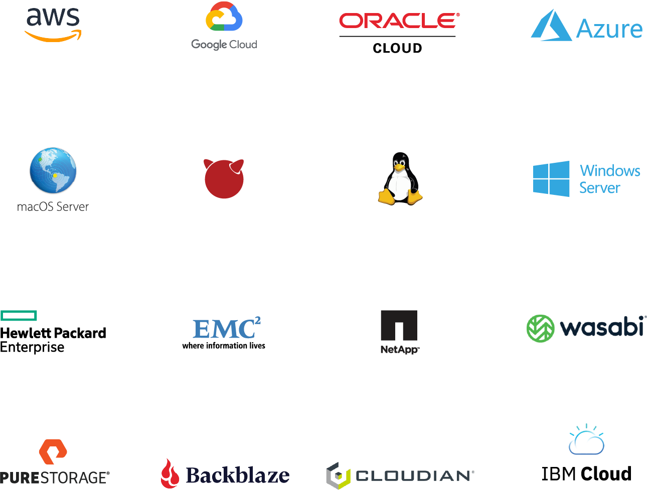 Use popular OS platforms: Microsoft Windows Server, Linux, macOS, and FreeBSD.  Sync metadata such as file permissions as needed.  Use any type of server (physical, virtual, or containerized) and your choice of storage DAS, SAN, NAS, S3 object storage, and cloud file storage.