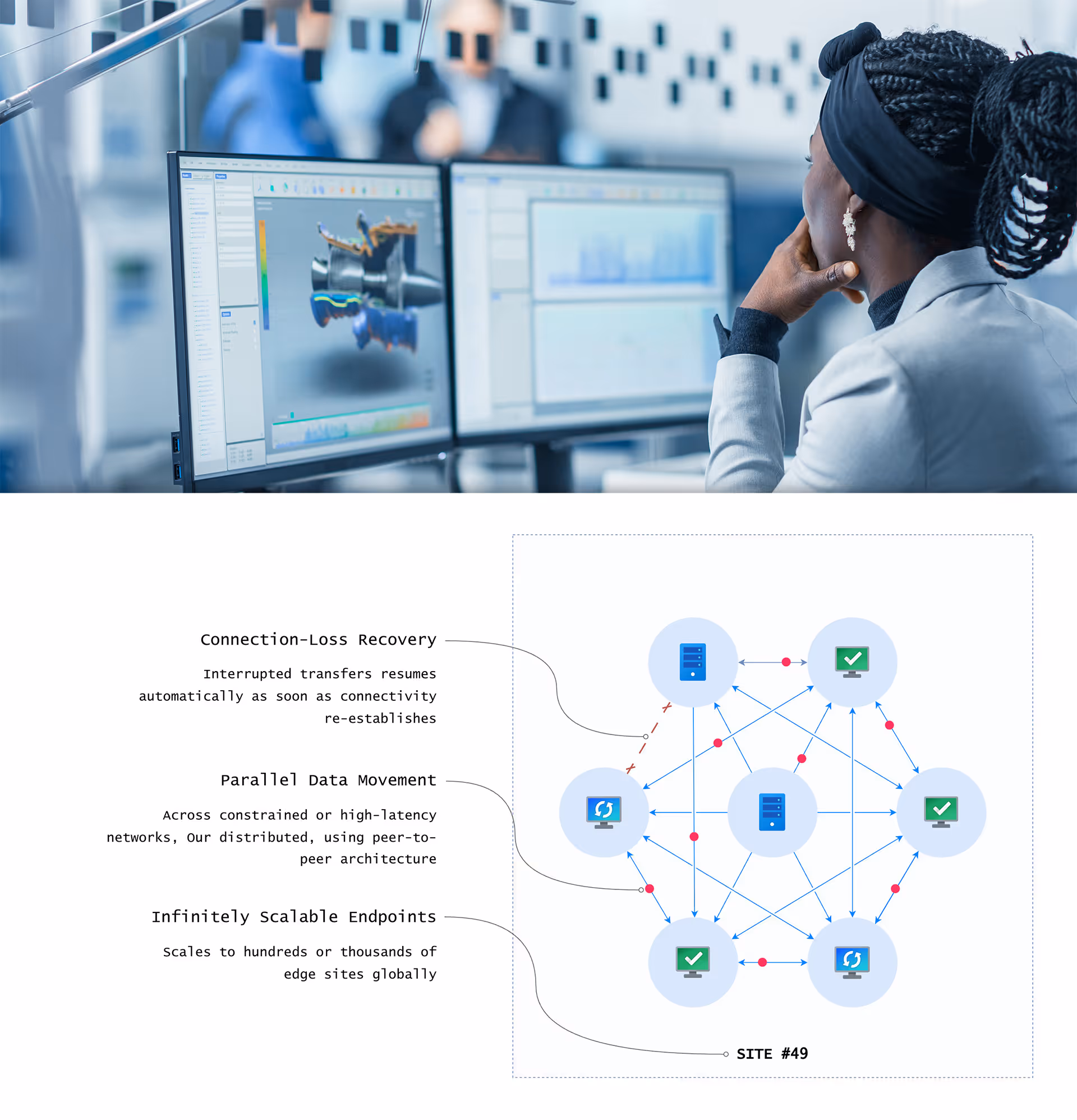 Edge operations can generate massive volumes of data, and traditional hub-and-spoke systems can’t scale to keep up.