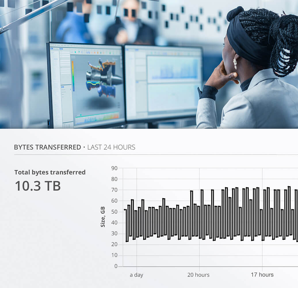 Enable active-active high availability across disaster recovery sites for fast failover. Resilio Connect dynamically routes around outages with connection-loss recovery and checksums for data integrity.