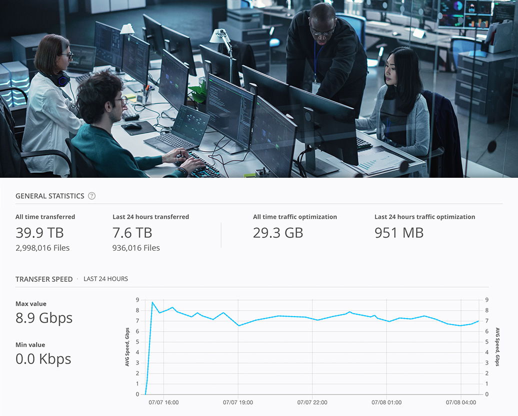 Resilio Platform for Azure NetApp Files provides a high-performance omnidirectional real-time synchronization solution for Virtual Desktop Infrastructure (VDI) hosted in Microsoft Azure and is well suited to multi-site and hybrid cloud deployments. The solution enables active-active high availability (HA) for all VDI instances—and reduces time-to-desktop by 2-5x compared to conventional VDI profile replication tools.